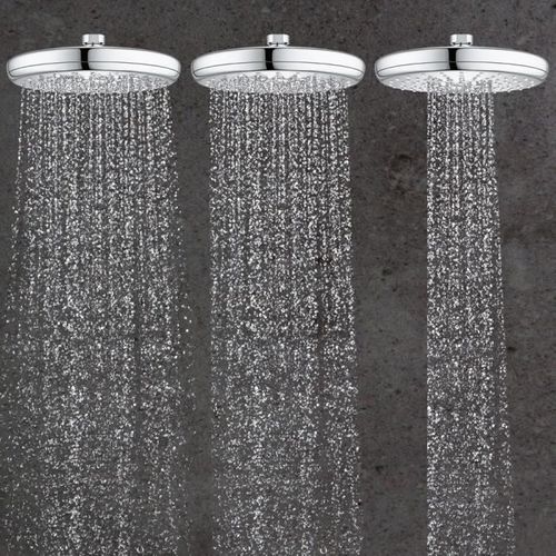 Douche De Tête Grohe Vitalio Start 210