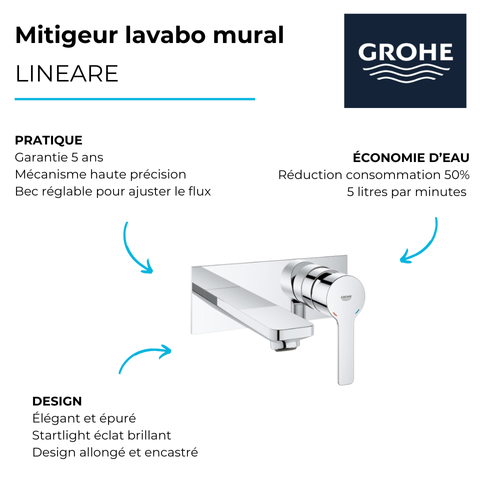 Robinet Lavabo Mural Grohe Lineare M Chromé