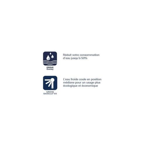 Mitigeur Monocommande Lavabo Taille S Get Blanc 23586ls0