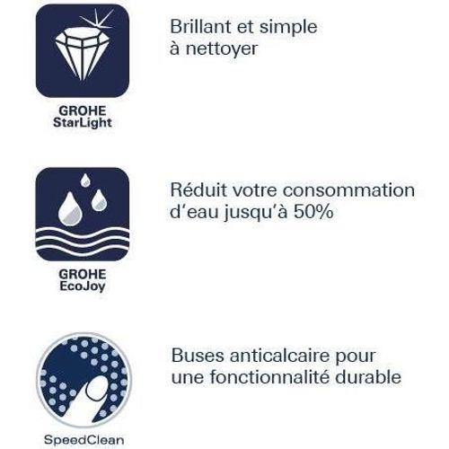 Pommeau De Douche Grohe Quickfix Vitalio Comfort 100 2 Jets Avec Flexible Et Barre