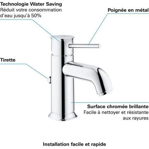 Mitigeur Lavabo Grohe Quickfix Start Classic Taille S