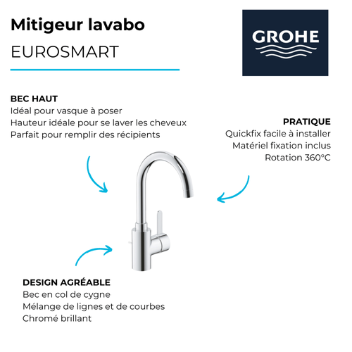Mitigeur Lavabo Haut Grohe Eurosmart Cosmopolitan L