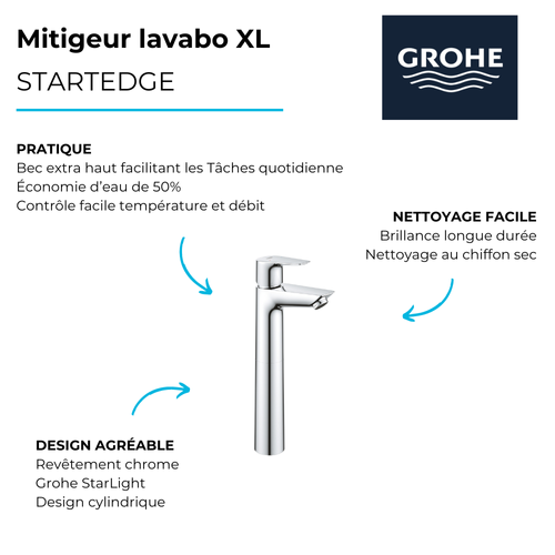 Mitigeur Vasque Grohe Quickfix Startedge Avec Bonde Taille Xl