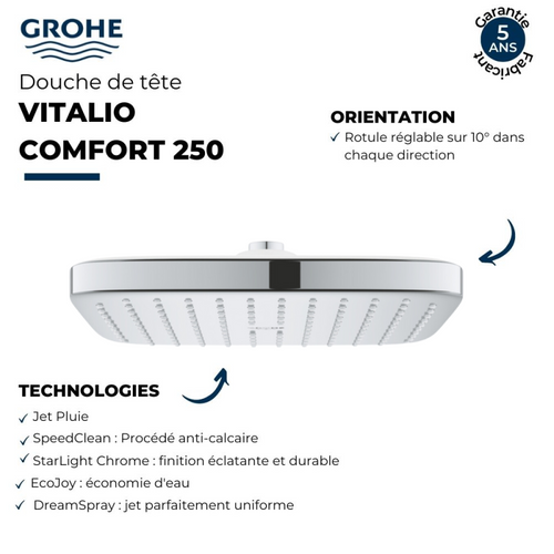 Douche De Tête Grohe Quickfix Vitalio Comfort 250 Cube