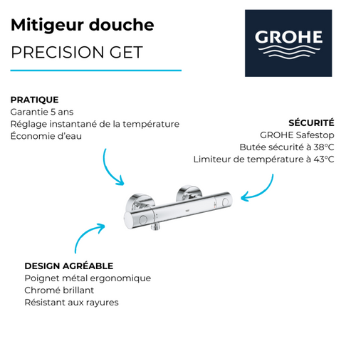 Mitigeur Douche Thermostatique Grohe Quickfix Precision Get