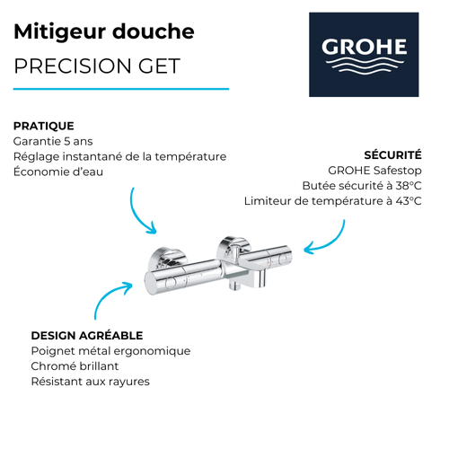 Mitigeur Bain Douche Thermostatique Grohe Quickfix Precision Get