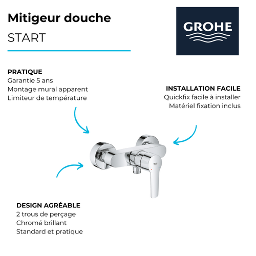 Mitigeur Douche Mécanique Grohe Quickfix Start 2021