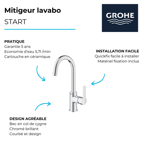 Mitigeur Lavabo Grohe Quickfix Start 2021 Avec Tirette Et Vidage Taille L