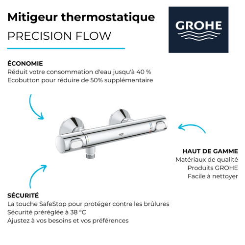Mitigeur Douche Thermostatique Grohe Quickfix Precision Flow