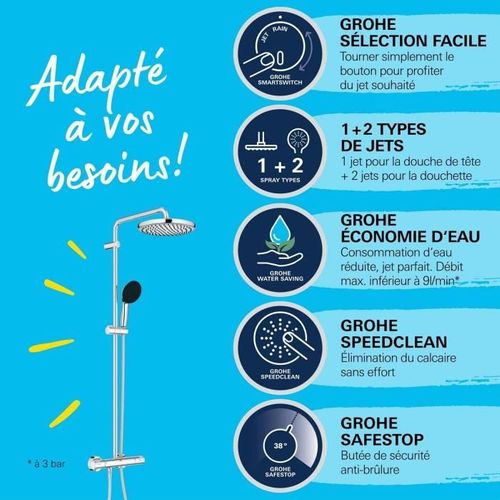 Colonne De Douche Avec Mitigeur Thermostatique - Vitalio Start System 250 - Chromé - 26677001