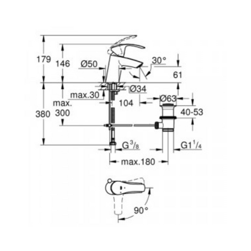 Mitigeur Lavabo Grohe Eurosmart S