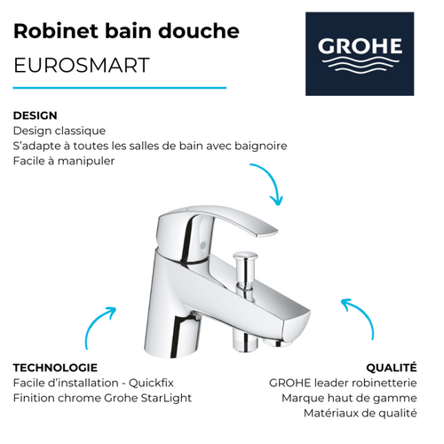 Mitigeur Bain Douche Grohe Eurosmart