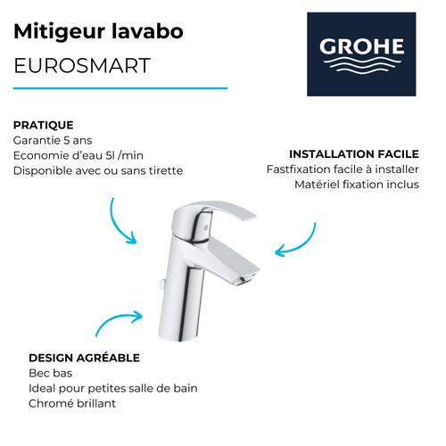 Grohe Mitigeur Lavabo Eurosmart Taille M