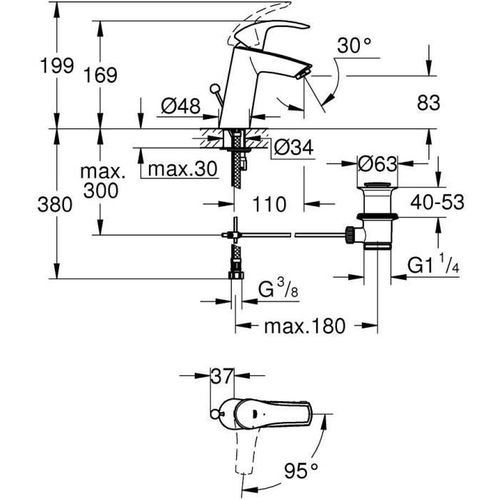 Mitigeur Lavabo Eurosmart 2339310e - Bec Fixe - Limiteur De Température - Economie D'eau - Taille M