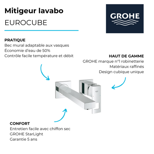 Mitigeur Lavabo Mural Grohe Eurocube Taille M