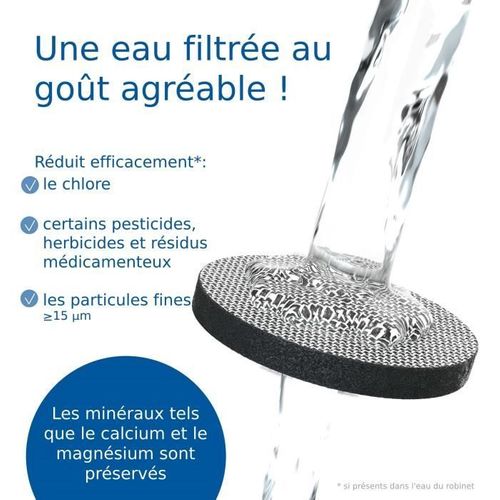 Bouteille Filtrante - Blanc Graphite - 6 Filtres Microdisc Inclus