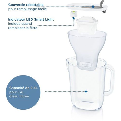 Carafe Filtrante - Style Bleu - Capacité 2,4l Dont 1,4l D'eau Filtrée - 3 Mois Maxtra Pro