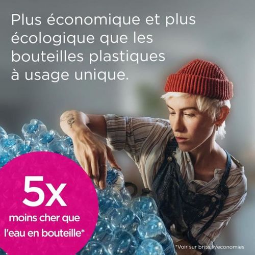 Carafe Filtrante - Style Essential Blanche - 2,4l Dont 1,4l D'eau Filtrée - 1 Filtre Maxtra Pro Pure