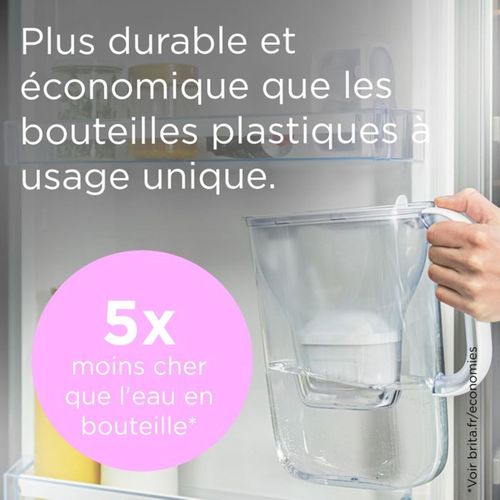 Brita Style Essential Carafe Filtrante 2.4 L (1.4 L Filtrée) + 4x Maxtra Pro - Brita