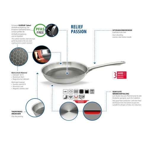 Set De 2 Poêles 24 Et 28 Cm En Acier Inoxydable Et Revêtement Sans Pfas