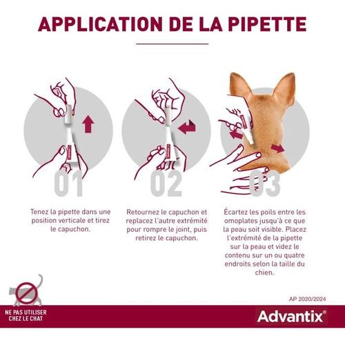 Chien Solution Antiparasitaire Puces Tiques Répulsif Mouches Phlébotomes 1,5 à 4kg 4 Pipettes