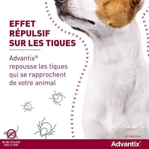 Chien Solution Antiparasitaire Puces Tiques Répulsif Mouches Phlébotomes 1,5 à 4kg 4 Pipettes