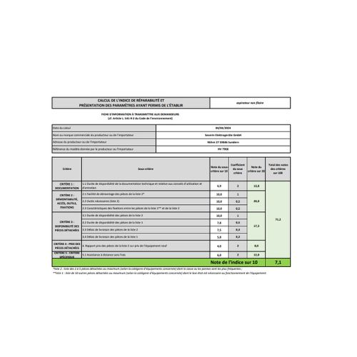 Aspirateur Balai 2 en 1 - 25.9v - Hv7968