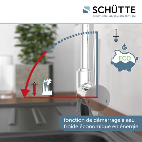 Mitigeur CORNWALL Chromé