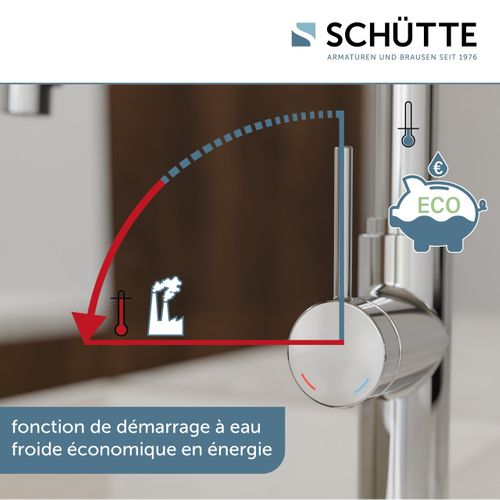 Mitigeur BLACKPOOL Chromé