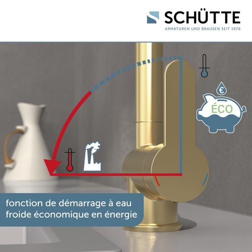 Mitigeur LONDON Or mat