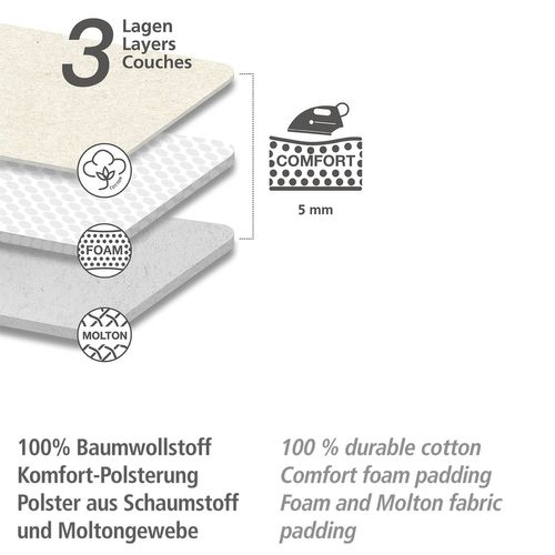 Housse De Table à Repasser Comfort - Modèle Moyen Flower - Longueur 125 Cm X 40 Cm - Bleu