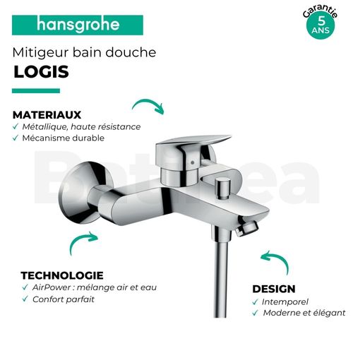 Mitigeur Baignoire Logis