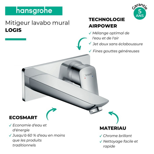 Mitigeur Lavabo Mural Hansgrohe Logis Economie D'eau