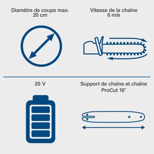 Tronçonneuse Sans Fil C-cs254-x - Longueur De Coupe 20cm - 20v Ixes - Sans Batterie Ni Chargeur