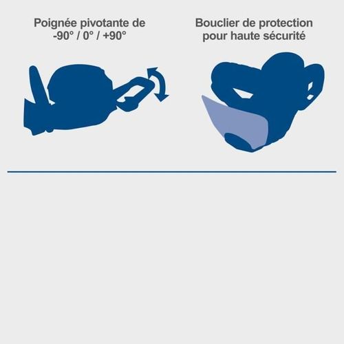 Taille-haies Sans Fil Bc-ht720-x - Longueur De Coupe De 65 Cm - 20v Ixes