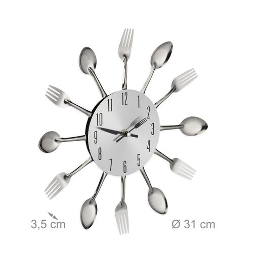 Horloge Murale Couverts