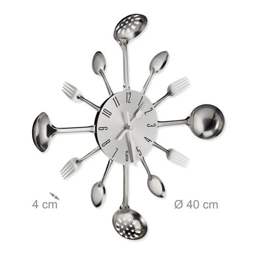 Horloge Murale à Couvert