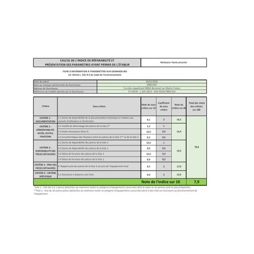 Nettoyeur Haute Pression 130 Bars - K4 WCM