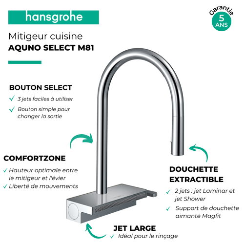 Robinet De Cuisine Avec Douchette Hansgrohe Aquno Select M81 170 3 Jets Chromé