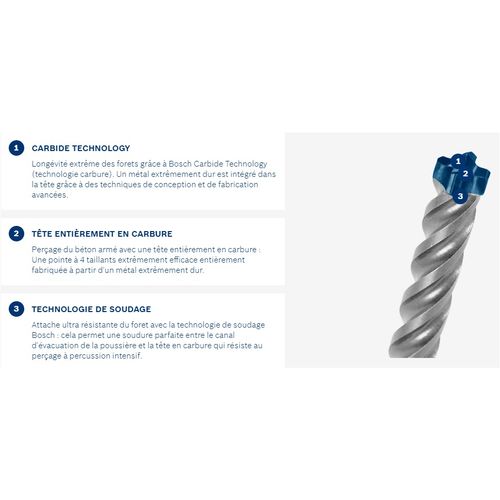 10 Forets Béton Pour Perforateur Sds-plus 7x 10 X 200 X 265 Mm - Bosch Expert - 2608900172