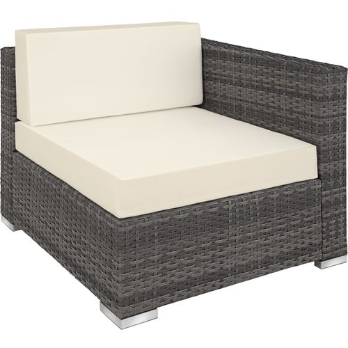Canapé De Jardin Lounge En Rotin Gris  75 X 75 X 60 Cm