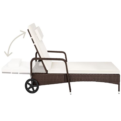 Bain De Soleil Anti Uv Coussin Amovible Et Roulettes Marron Marbré