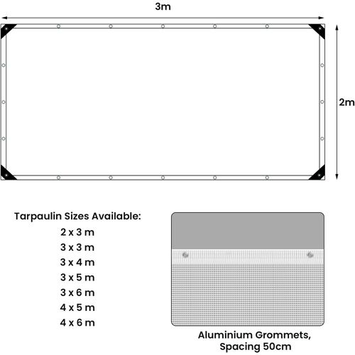 Bâche De Protection Imperméable En 140g/m² Pe Avec Oeillets En Métal Antiroullie.2x3m,transparente