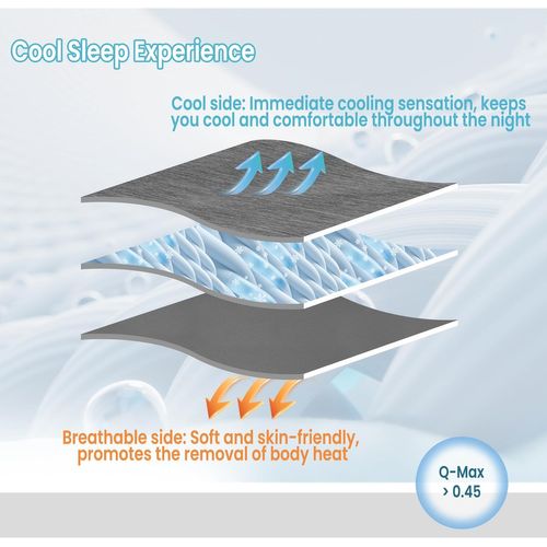 Couverture D'été,couverture Rafraîchissante Fibre Double Face Froid Q-max>0,45,gris,220x240cm