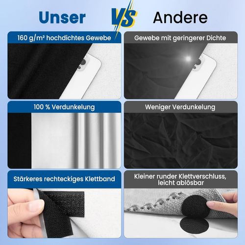 Store Occultant Sans Perçage,rideau Occultant Thermique,avec Attaches Auto-adhésives,300x145cm,noir