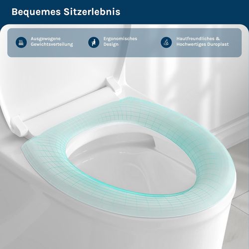 Abattant Wc, Siège De Wc Avec Frein De Chute, Fermeture Douceur, En Forme De O, En Duroplast, Blanc