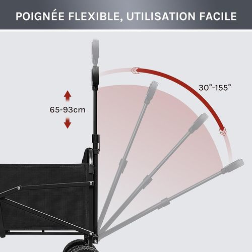 Chariot De Jardin Pliable, Chariot à Roulettes Pour Camping, Plage, En Tissu Oxford+métal, Noir