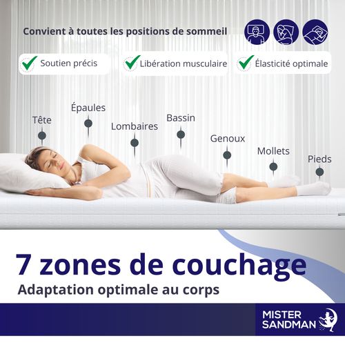 Matelas Mousse 140x200 Cm 7 Zones Matelas D'appoint Épaisseur 18 Cm Housse Lavable