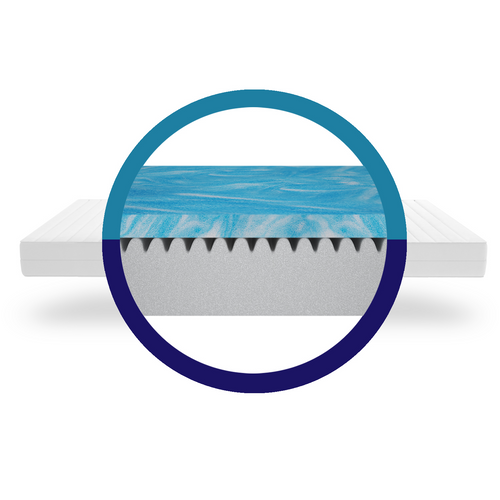 Matelas Mousse 180x200 Ergonomique – Mousse Froide Et Mousse Gel - Epaisseur 15 cm