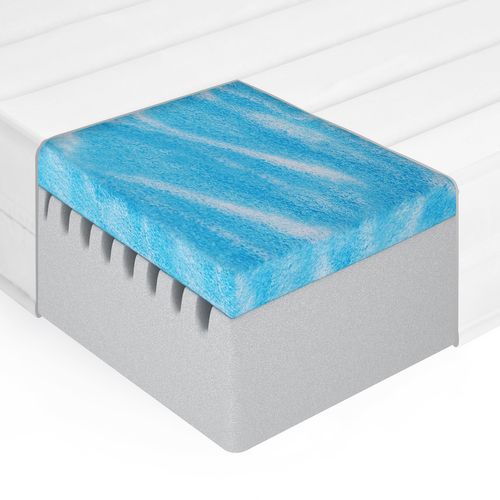 Matelas Mousse Froide Et Gel 160x200 – Soutien Optimal – Epaisseur 15 Cm